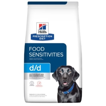 d/d  FOOD SENSITIVITIES